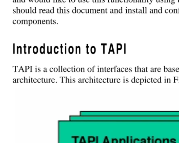 Figure 1.3-Layer TAPI Architecture