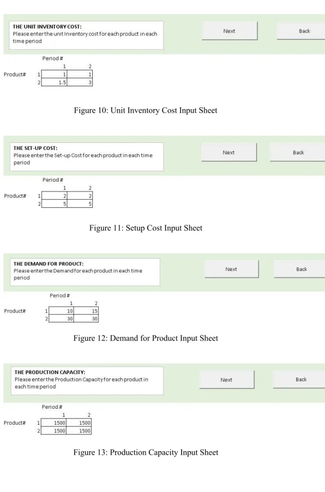 Figure 10: Unit Inventory Cost Input Sheet 