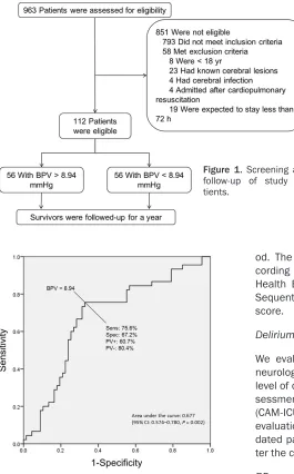 Figure 1. Screening and follow-up of study pa-
