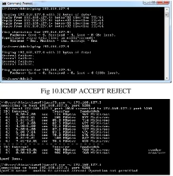 Fig 10.ICMP ACCEPT REJECT 