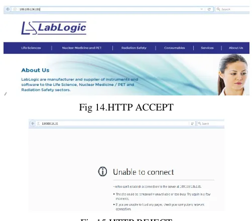 Fig 14.HTTP ACCEPT 