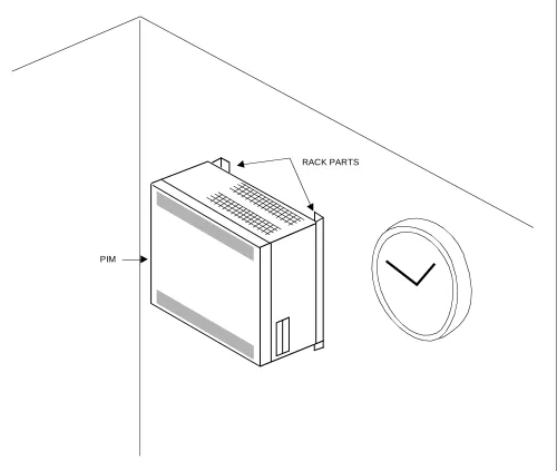 Figure 2-5  1-PIM Configuration for Wall-Mounting Installation
