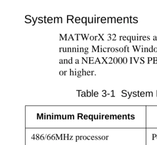 Table 3-1  System Requirements