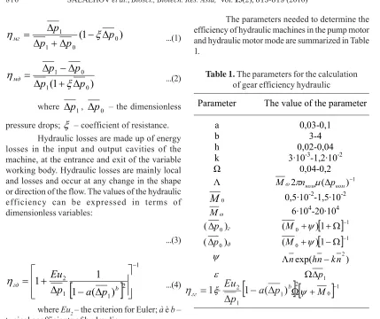 Table 1. The parameters for the calculationof gear efficiency hydraulic
