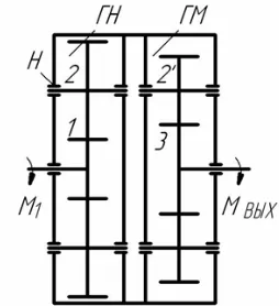 Fig. 1. Differential hydro-mechanical CVT