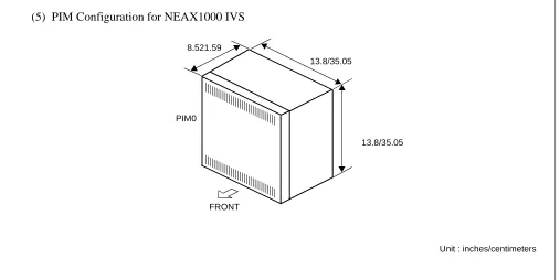 Figure 2-2  Module Configurations (4 of 4)