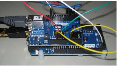 Figure 2: Prototype smart home application. 