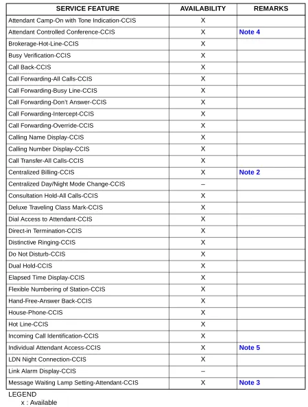 Table 1 CCIS Features Available with Event Based CCIS