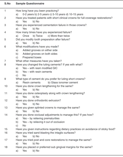 Table 1: Sample Questionnaire Form