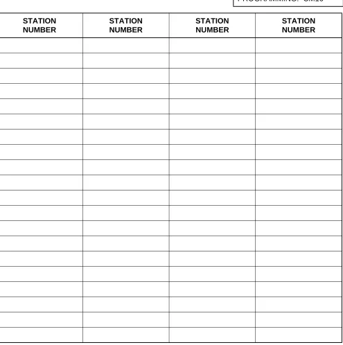 Table 1-5  Call Pickup Group Data Table