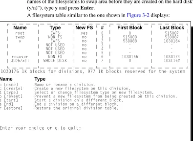 Figure 3-2   Filesystems Allocation Table