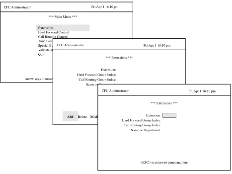 Figure 1-3   Screen Hierarchy and Movement