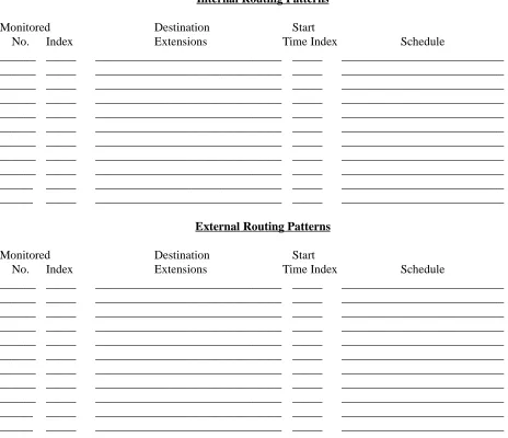 Figure 3-2   Call Routing Control Assignment Worksheet