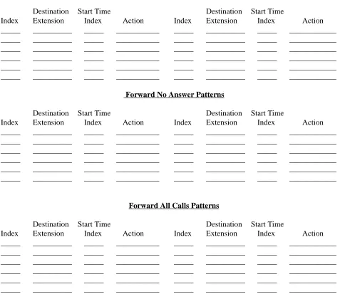 Figure 3-3   Hard Forward Control Assignment Worksheet