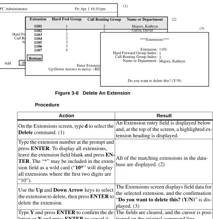 Figure 3-6   Delete An Extension