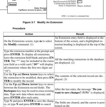 Figure 3-7   Modify An Extension