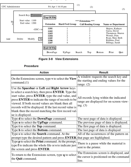 Figure 3-8   View Extensions