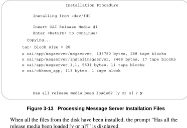 Figure 3-13   Processing Message Server Installation Files