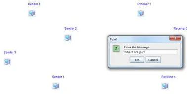 Figure 4 Brute Force attack 