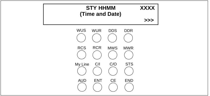 Figure 6  Example of 16-Button Dterm on a Front Desk Console