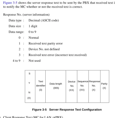 Figure 3-5   Server Response Text Configuration