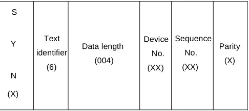 Figure 3-8 shows a link release request to be sent from the client to the server and from the server to theclient