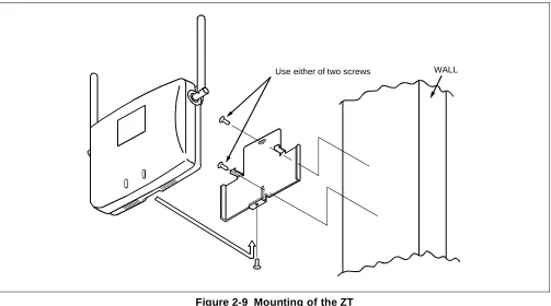 Figure 2-10  Local Power Feeding