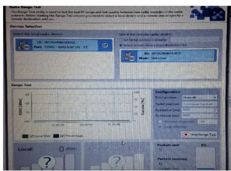 Figure 15 Sample packet content in XCTU 