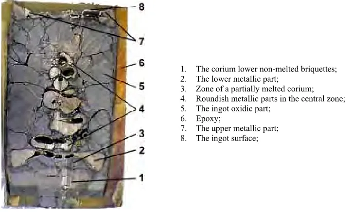 Figure 7. Post test view of the ingot 