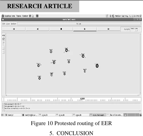 Figure 10 Protested routing of EER 