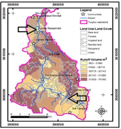 Fig. 11. Potential sites for supplemental irrigation;an overlay of runoff volume for sub-watersheds,rainfed and irrigated lands, and distribution ofcommunities for Turghut watershed