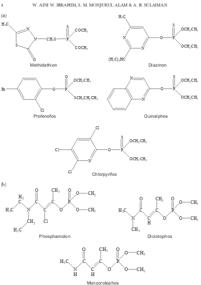 Figure 1Structure of the 2 batches of OPPs studied. (a) Batch 1 of hydrophobic OPPs; (b) Batch 2of hydrophilic OPPs
