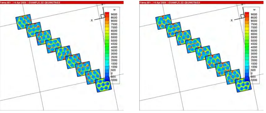 Figure 8: 3D simulation thermal hydraulics of fast assembly of wire-wrapped.  