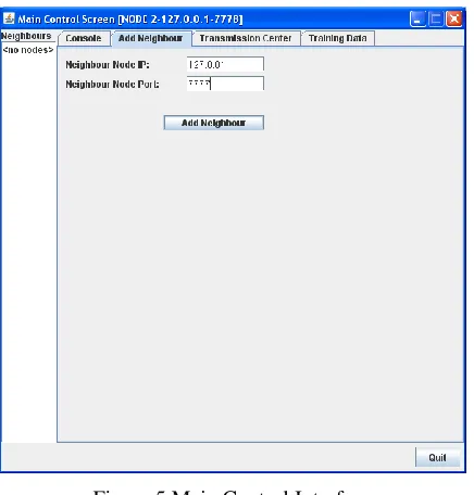 Figure 5 Main Control Interface 