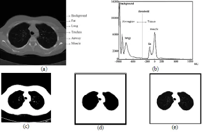 Fig. 1: Overview of the proposed method