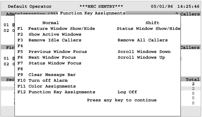 Figure 2-4   Function Key Assignment Display