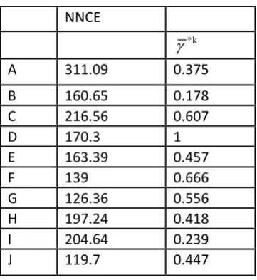 Table 4  