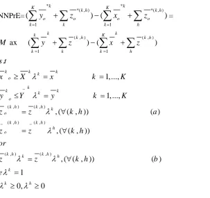 Table 3. DMU is cost efficient. In Table 4 cost efficiency is calculated for each division separately