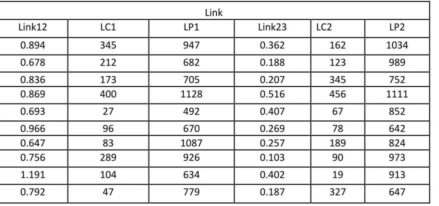 Table 1 