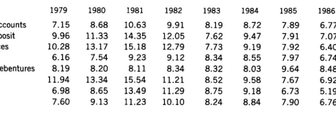 Table  IV 