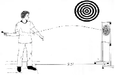 Fig. 2. Experiment procedure