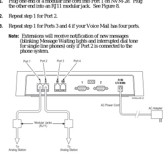 Figure 8:  Connecting NVM-2e to a 28i or 124i Phone System