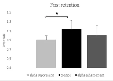 Fig. 1. The trajectory of the task