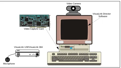 Figure 1-2:   Desktop Application