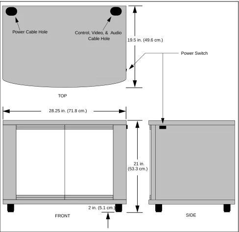 Figure 1-3:   Rollabout 128/384 Cabinet