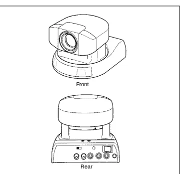 Figure 1-5:   Color Video Camera (Front and Rear View)