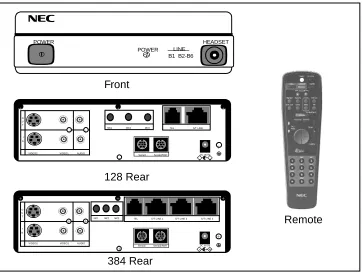 Figure 1-7:   VisuaLink 128/384 Unit with Remote Control