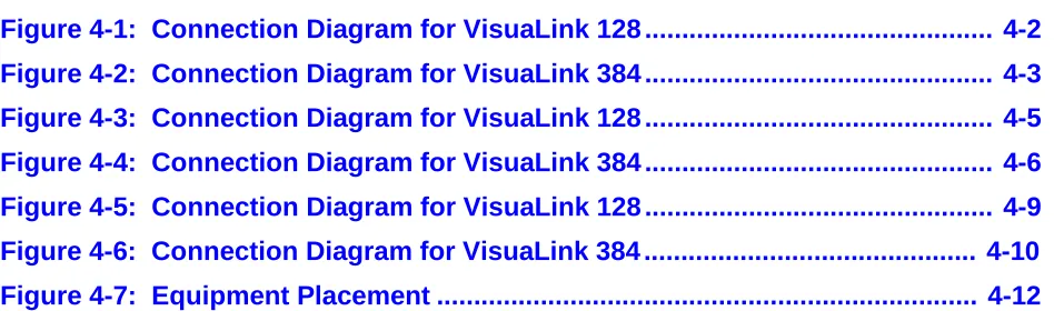 Figure 4-1:  Connection Diagram for VisuaLink 128..............................................
