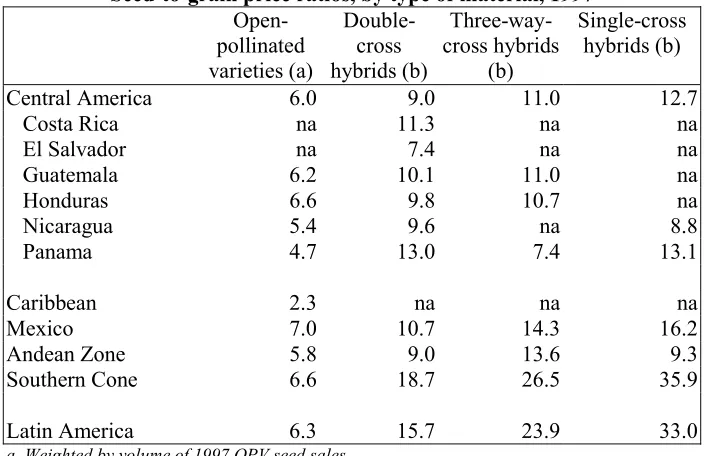 Table 2 