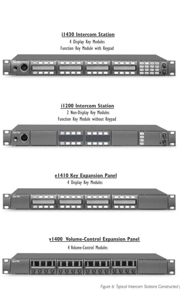 Figure 6: Typical Intercom Stations Constructed from Modules
